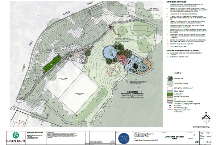 Concept design plan